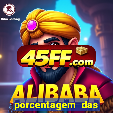 porcentagem das plataformas pagantes